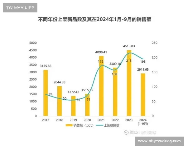 连续交易突破万亿大关引发市场热议新机遇新挑战探讨 连续交易突破万亿大关引发市场热议新机遇新挑战探讨