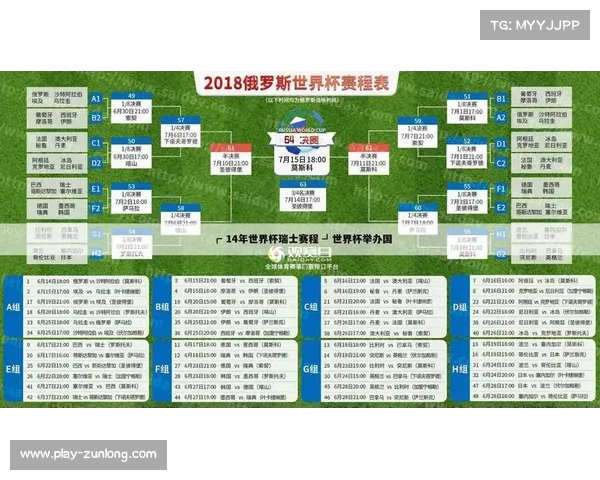 最新欧洲冠军联赛积分榜解析及球队战绩全面分析 最新欧洲冠军联赛积分榜解析及球队战绩全面分析
