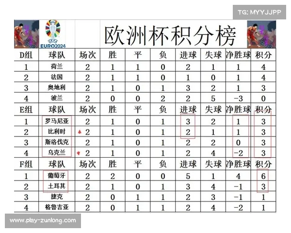 英格兰在欧洲杯小组赛C组实力分析出线机会巨大各队竞争力解读 英格兰在欧洲杯小组赛C组实力分析出线机会巨大各队竞争力解读